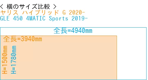 #ヤリス ハイブリッド G 2020- + GLE 450 4MATIC Sports 2019-
